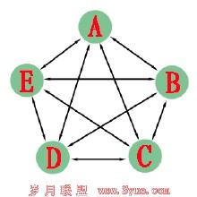 һ��һ��ؾ�ͷ��Ƶ����ʯ������̸��Ʒ������:��ʲô������˵����...