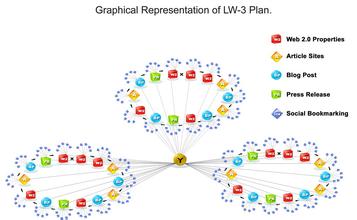 �˿�����������Ӧ����Ƶ��6�����ϵ���͹��ʱ�׼ �����׳�2000Ԫ...